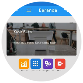 Sistem Poin of Sales